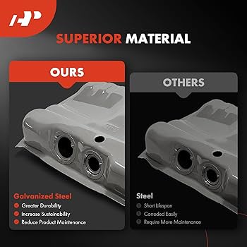 Amazon.com: A-Premium Fuel Tank with Lock Ring & O-Ring